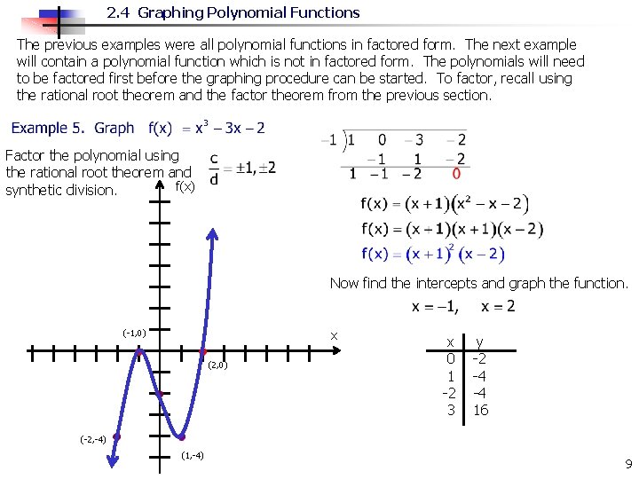 2. 4 Graphing Polynomial Functions The previous examples were all polynomial functions in factored