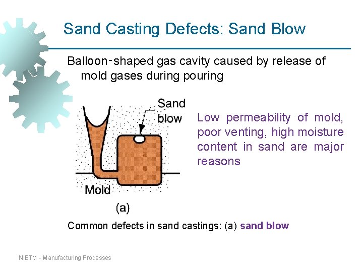 Sand Casting Defects: Sand Blow Balloon‑shaped gas cavity caused by release of mold gases Sand Casting Defects: Sand Blow Balloon‑shaped gas cavity caused by release of mold gases