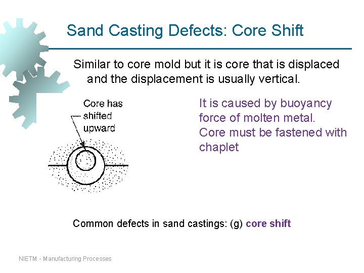 Sand Casting Defects: Core Shift Similar to core mold but it is core that Sand Casting Defects: Core Shift Similar to core mold but it is core that