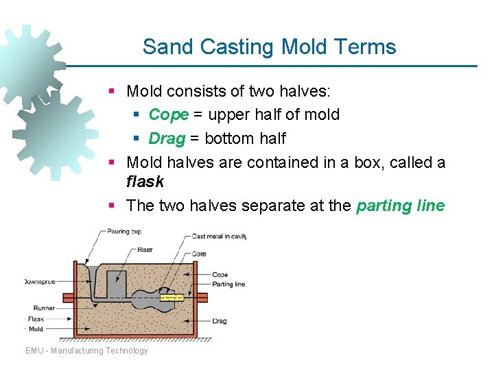 Sand Casting Mold Terms § Mold consists of two halves: § Cope = upper Sand Casting Mold Terms § Mold consists of two halves: § Cope = upper