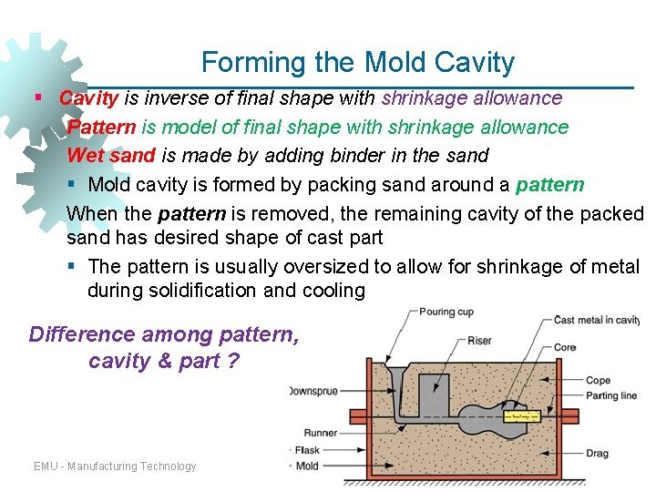 Forming the Mold Cavity § Cavity is inverse of final shape with shrinkage allowance Forming the Mold Cavity § Cavity is inverse of final shape with shrinkage allowance