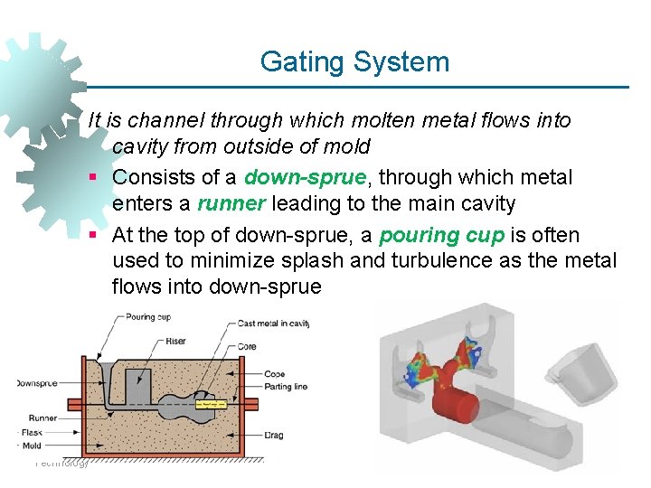 Gating System It is channel through which molten metal flows into cavity from outside Gating System It is channel through which molten metal flows into cavity from outside