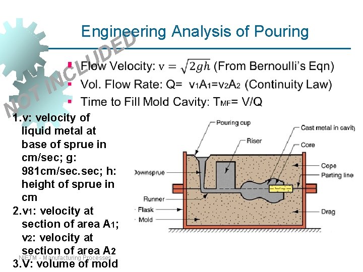 Engineering Analysis of Pouring D E § UD L C N I T O Engineering Analysis of Pouring D E § UD L C N I T O