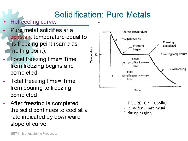 Solidification: Pure Metals § Ref cooling curve: - Pure metal solidifies at a constant Solidification: Pure Metals § Ref cooling curve: - Pure metal solidifies at a constant