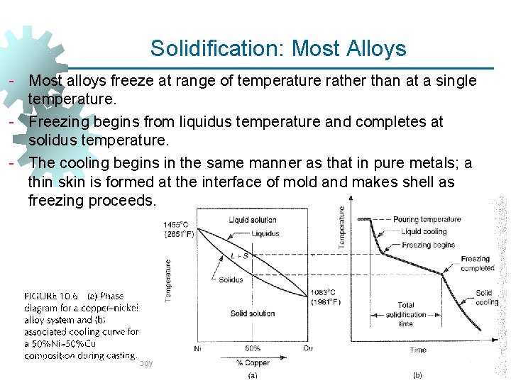 Solidification: Most Alloys - Most alloys freeze at range of temperature rather than at Solidification: Most Alloys - Most alloys freeze at range of temperature rather than at