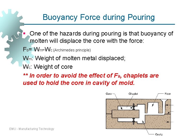 Buoyancy Force during Pouring § One of the hazards during pouring is that buoyancy Buoyancy Force during Pouring § One of the hazards during pouring is that buoyancy