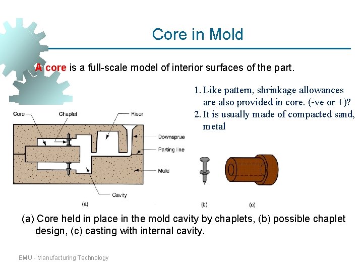 Core in Mold A core is a full-scale model of interior surfaces of the Core in Mold A core is a full-scale model of interior surfaces of the