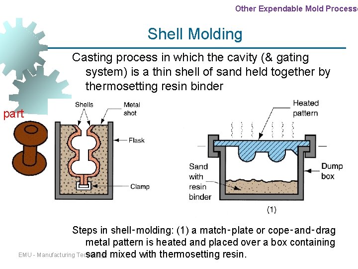 Other Expendable Mold Processe Shell Molding Casting process in which the cavity (& gating Other Expendable Mold Processe Shell Molding Casting process in which the cavity (& gating