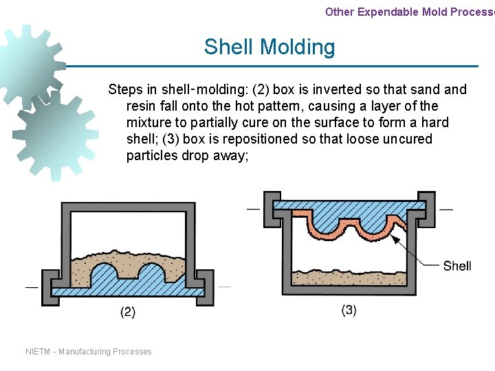 Other Expendable Mold Processe Shell Molding Steps in shell‑molding: (2) box is inverted so Other Expendable Mold Processe Shell Molding Steps in shell‑molding: (2) box is inverted so