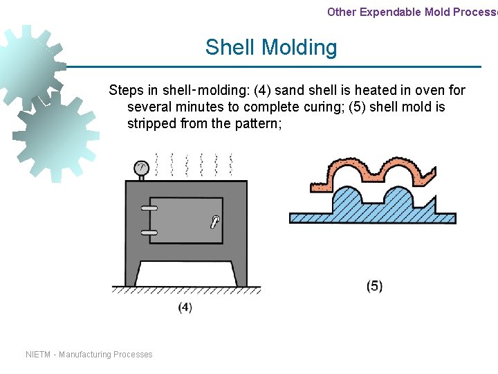 Other Expendable Mold Processe Shell Molding Steps in shell‑molding: (4) sand shell is heated Other Expendable Mold Processe Shell Molding Steps in shell‑molding: (4) sand shell is heated