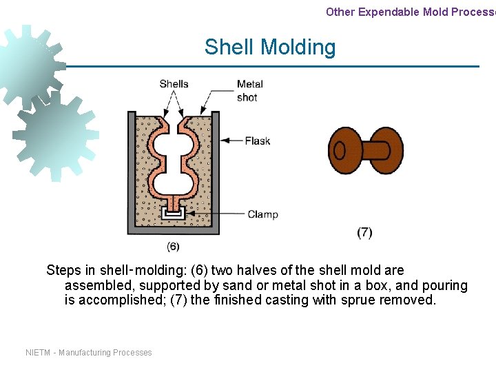 Other Expendable Mold Processe Shell Molding Steps in shell‑molding: (6) two halves of the Other Expendable Mold Processe Shell Molding Steps in shell‑molding: (6) two halves of the