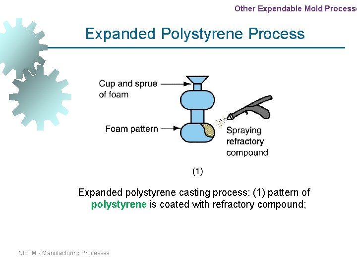 Other Expendable Mold Processe Expanded Polystyrene Process Expanded polystyrene casting process: (1) pattern of Other Expendable Mold Processe Expanded Polystyrene Process Expanded polystyrene casting process: (1) pattern of