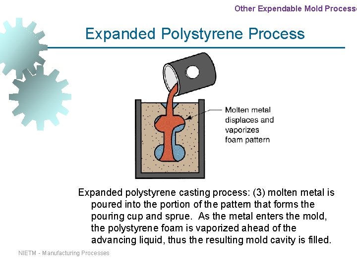Other Expendable Mold Processe Expanded Polystyrene Process Expanded polystyrene casting process: (3) molten metal Other Expendable Mold Processe Expanded Polystyrene Process Expanded polystyrene casting process: (3) molten metal