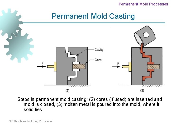 Permanent Mold Processes Permanent Mold Casting Steps in permanent mold casting: (2) cores (if Permanent Mold Processes Permanent Mold Casting Steps in permanent mold casting: (2) cores (if