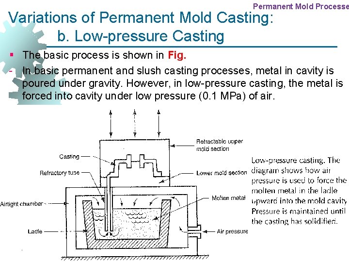 Permanent Mold Processe Variations of Permanent Mold Casting: b. Low-pressure Casting § The basic Permanent Mold Processe Variations of Permanent Mold Casting: b. Low-pressure Casting § The basic