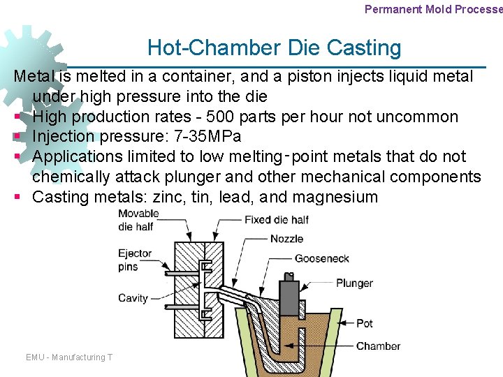 Permanent Mold Processe Hot-Chamber Die Casting Metal is melted in a container, and a Permanent Mold Processe Hot-Chamber Die Casting Metal is melted in a container, and a