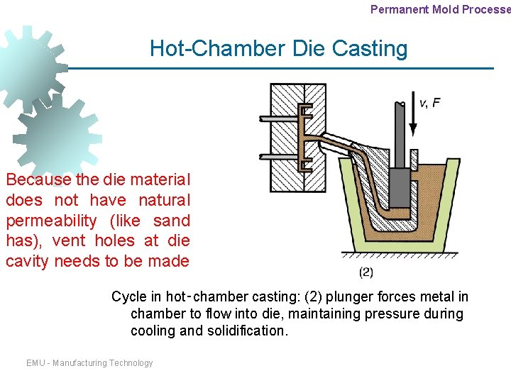 Permanent Mold Processe Hot-Chamber Die Casting Because the die material does not have natural Permanent Mold Processe Hot-Chamber Die Casting Because the die material does not have natural