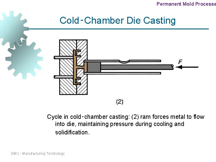 Permanent Mold Processe Cold‑Chamber Die Casting Cycle in cold‑chamber casting: (2) ram forces metal Permanent Mold Processe Cold‑Chamber Die Casting Cycle in cold‑chamber casting: (2) ram forces metal