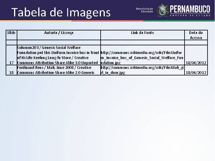 Tabela de Imagens Slide Autoria / Licença Link da Fonte Data do Acesso Solomon