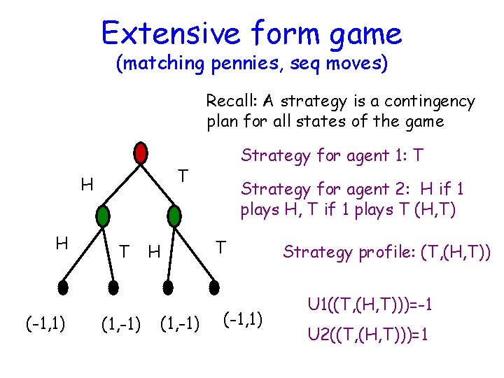 Extensive form game (matching pennies, seq moves) Recall: A strategy is a contingency plan