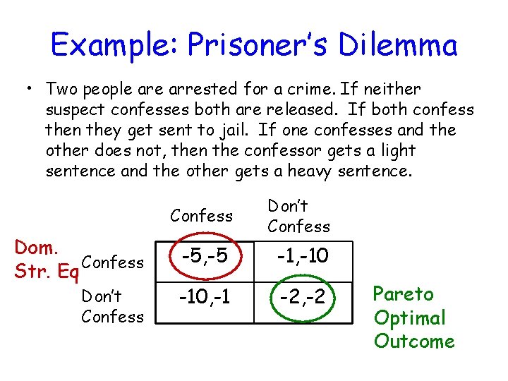 Example: Prisoner’s Dilemma • Two people arrested for a crime. If neither suspect confesses