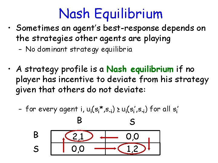 Nash Equilibrium • Sometimes an agent’s best-response depends on the strategies other agents are