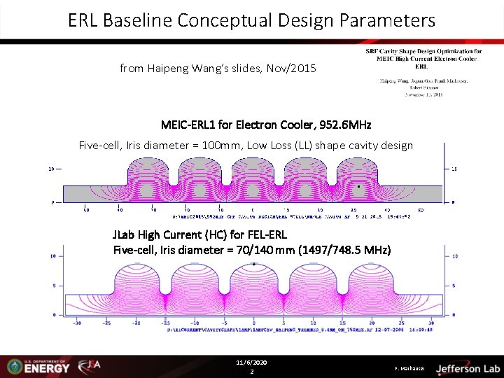 ERL Baseline Conceptual Design Parameters from Haipeng Wang’s slides, Nov/2015 MEIC-ERL 1 for Electron ERL Baseline Conceptual Design Parameters from Haipeng Wang’s slides, Nov/2015 MEIC-ERL 1 for Electron