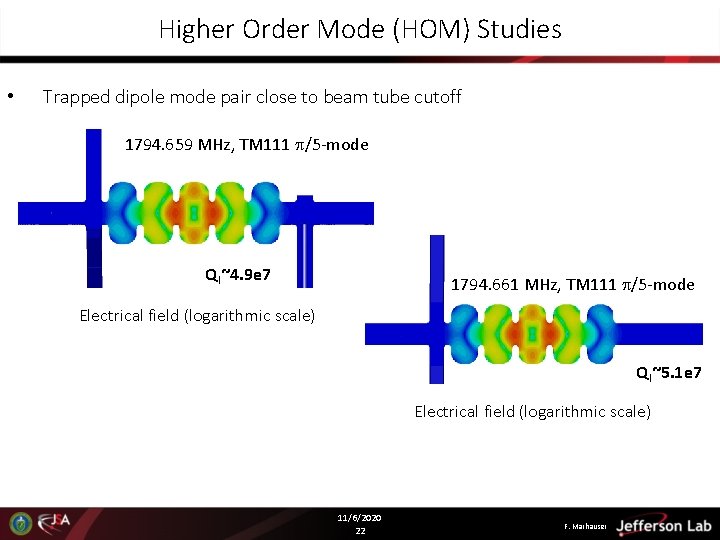 Higher Order Mode (HOM) Studies • Trapped dipole mode pair close to beam tube Higher Order Mode (HOM) Studies • Trapped dipole mode pair close to beam tube