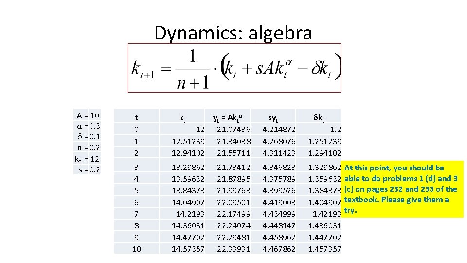 Dynamics: algebra A = 10 α = 0. 3 δ = 0. 1 n Dynamics: algebra A = 10 α = 0. 3 δ = 0. 1 n