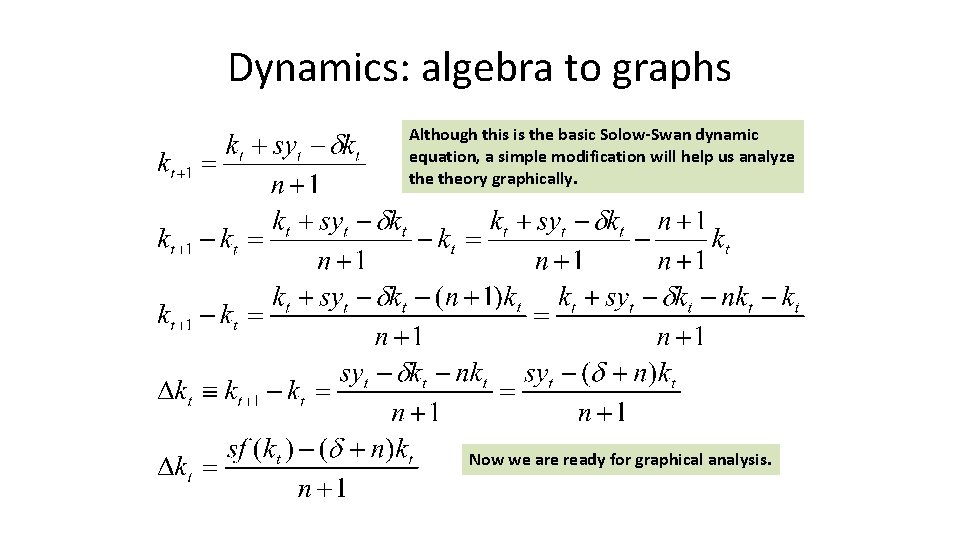 Dynamics: algebra to graphs Although this is the basic Solow-Swan dynamic equation, a simple Dynamics: algebra to graphs Although this is the basic Solow-Swan dynamic equation, a simple