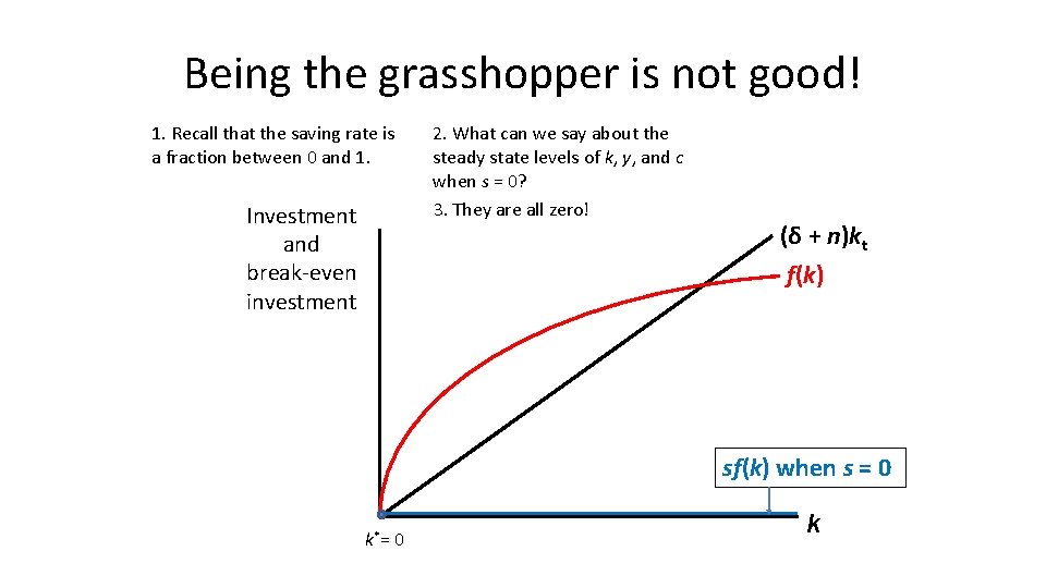 Being the grasshopper is not good! 1. Recall that the saving rate is a Being the grasshopper is not good! 1. Recall that the saving rate is a