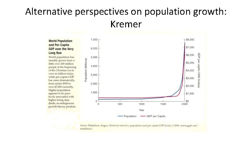 Alternative perspectives on population growth: Kremer Alternative perspectives on population growth: Kremer