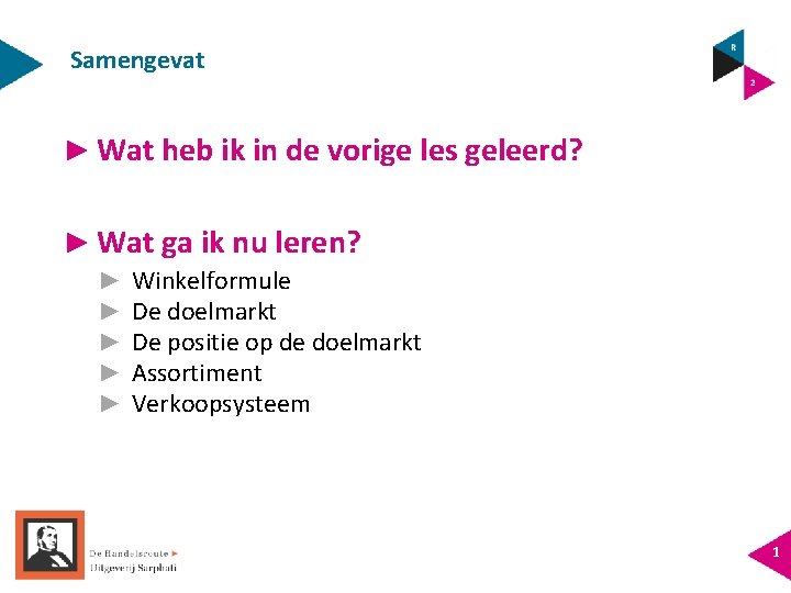 Samengevat ► Wat heb ik in de vorige les geleerd? ► Wat ga ik