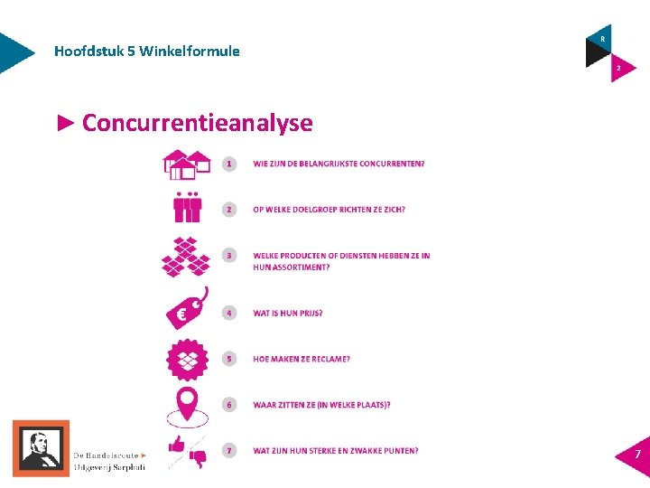 Hoofdstuk 5 Winkelformule ► Concurrentieanalyse 7 