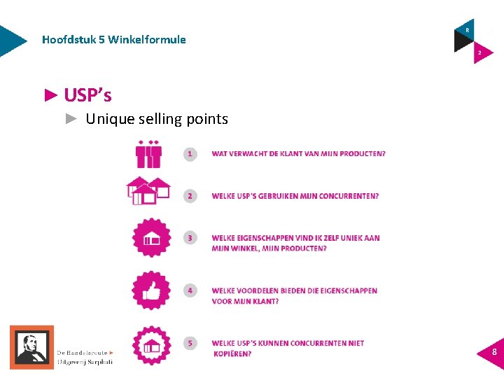 Hoofdstuk 5 Winkelformule ► USP’s ► Unique selling points 8 