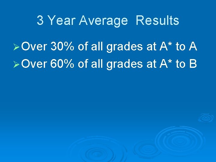 3 Year Average Results Ø Over 30% of all grades at A* to A
