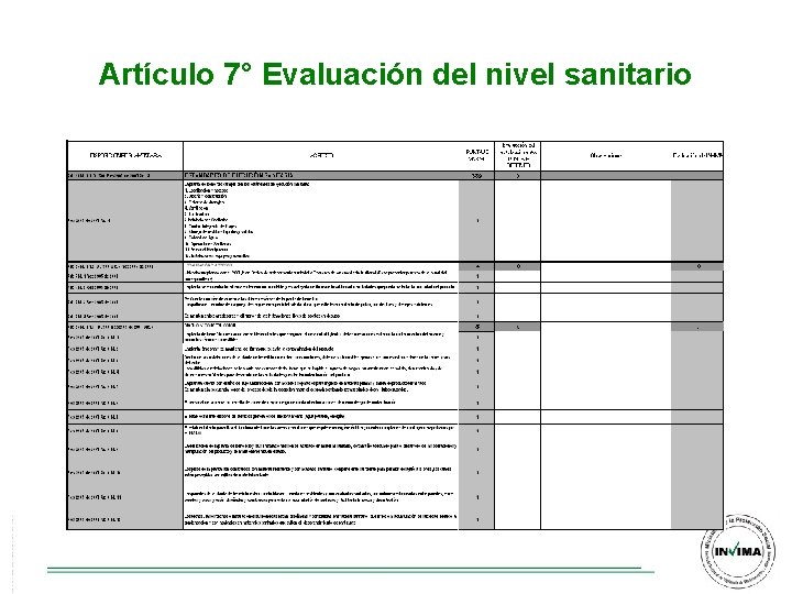 Artículo 7° Evaluación del nivel sanitario Artículo 7° Evaluación del nivel sanitario