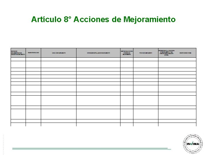 Artículo 8° Acciones de Mejoramiento Artículo 8° Acciones de Mejoramiento