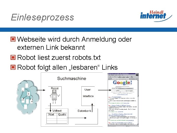 Einleseprozess Webseite wird durch Anmeldung oder externen Link bekannt Robot liest zuerst robots. txt