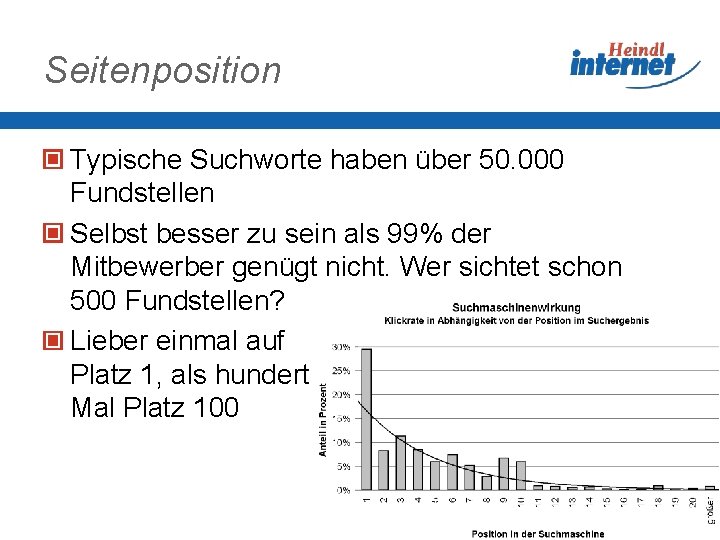 Seitenposition Typische Suchworte haben über 50. 000 Fundstellen Selbst besser zu sein als 99%
