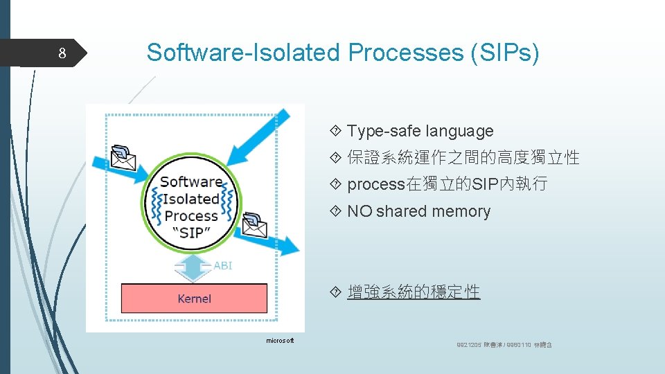 8 Software-Isolated Processes (SIPs) Type-safe language 保證系統運作之間的高度獨立性 process在獨立的SIP內執行 NO shared memory 增強系統的穩定性 microsoft 9921205