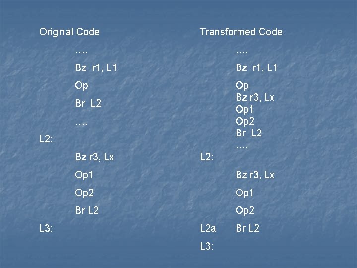 Original Code Transformed Code …. Bz r 1, L 1 Op Op Bz r