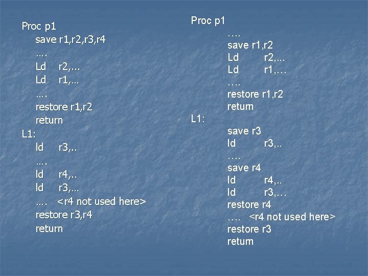 Proc p 1 save r 1, r 2, r 3, r 4 …. Ld