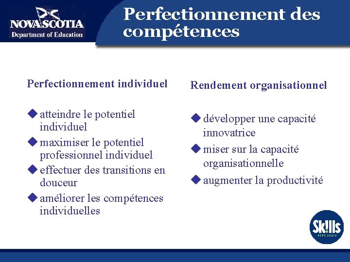 Perfectionnement des compétences Perfectionnement individuel Rendement organisationnel u atteindre le potentiel individuel u maximiser