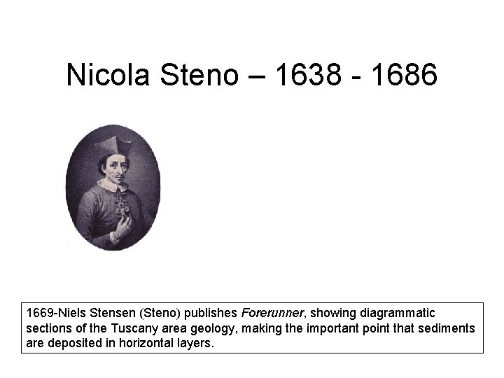 Nicola Steno – 1638 - 1686 1669 -Niels Stensen (Steno) publishes Forerunner, showing diagrammatic