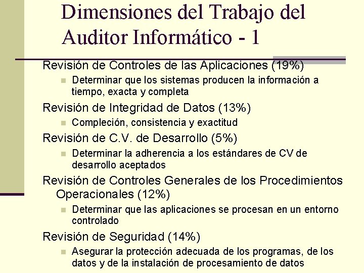 Dimensiones del Trabajo del Auditor Informático - 1 Revisión de Controles de las Aplicaciones