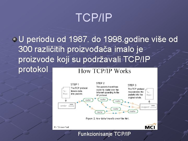 TCP/IP U periodu od 1987. do 1998. godine više od 300 različitih proizvođača imalo