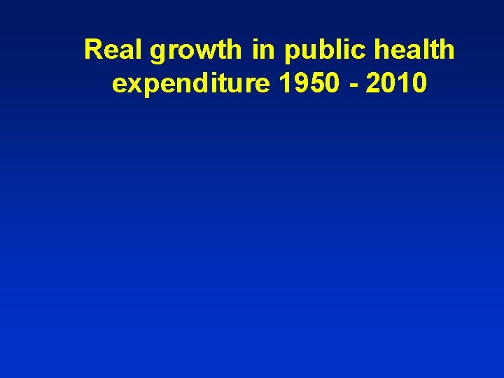 Real growth in public health expenditure 1950 - 2010 