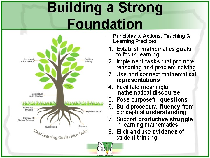 Building a Strong Foundation • Principles to Actions: Teaching & Learning Practices 1. Establish