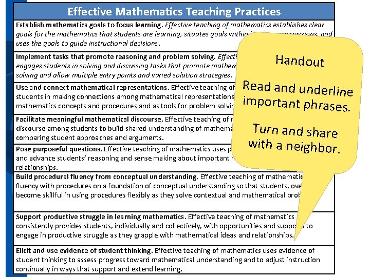 Effective Mathematics Teaching Practices Establish mathematics goals to focus learning. Effective teaching of mathematics